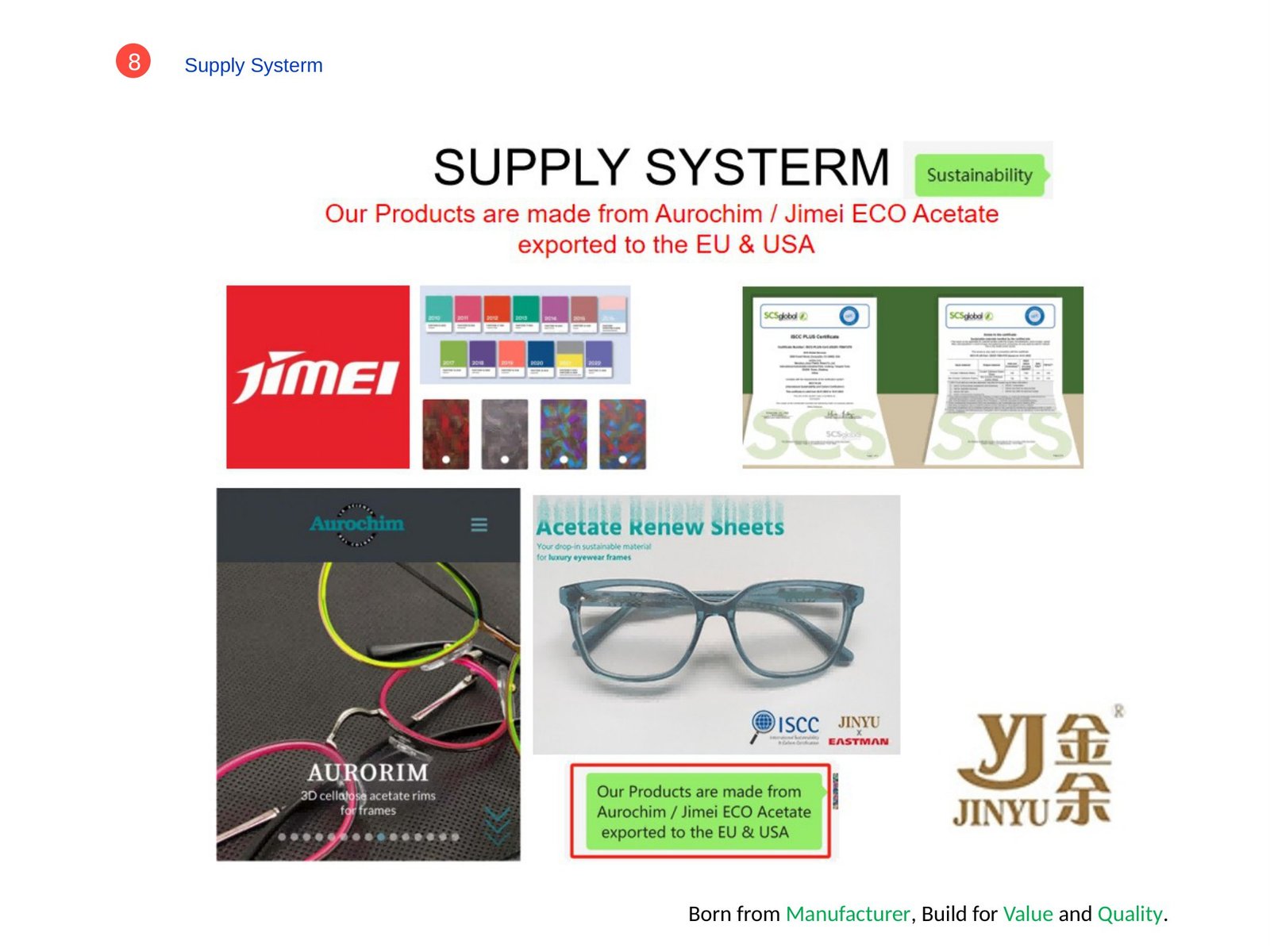 Supply system showing eco-acetate material suppliers and sustainability certificates